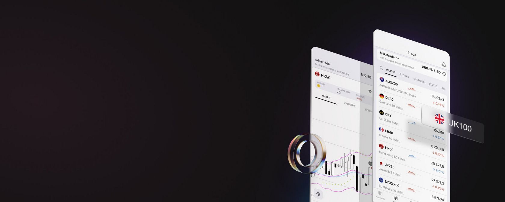 Exness Social: Exnesss multi-purpose social network